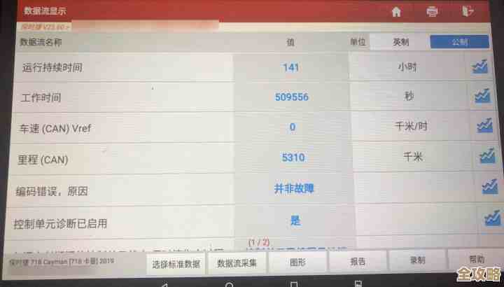 ORA-07265报错，信号量加不动了，远程帮忙修复故障方案分享