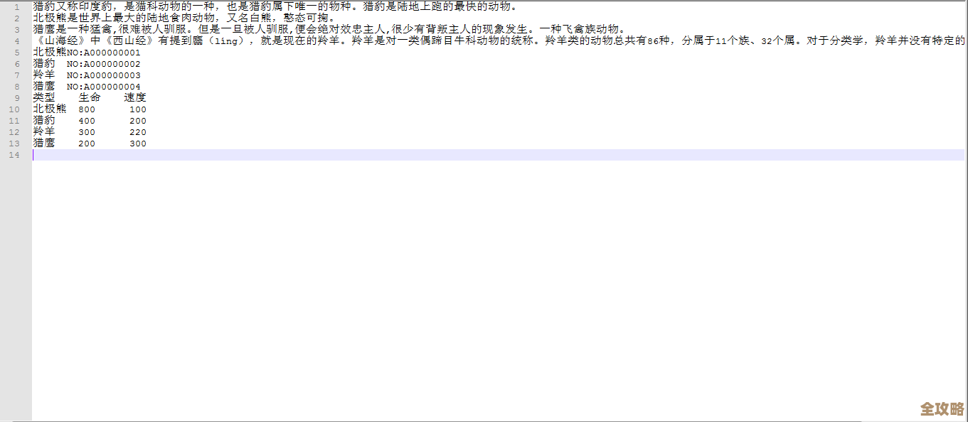 文本框里输入的数据怎么直接存数据库，c语言读取值操作步骤分享