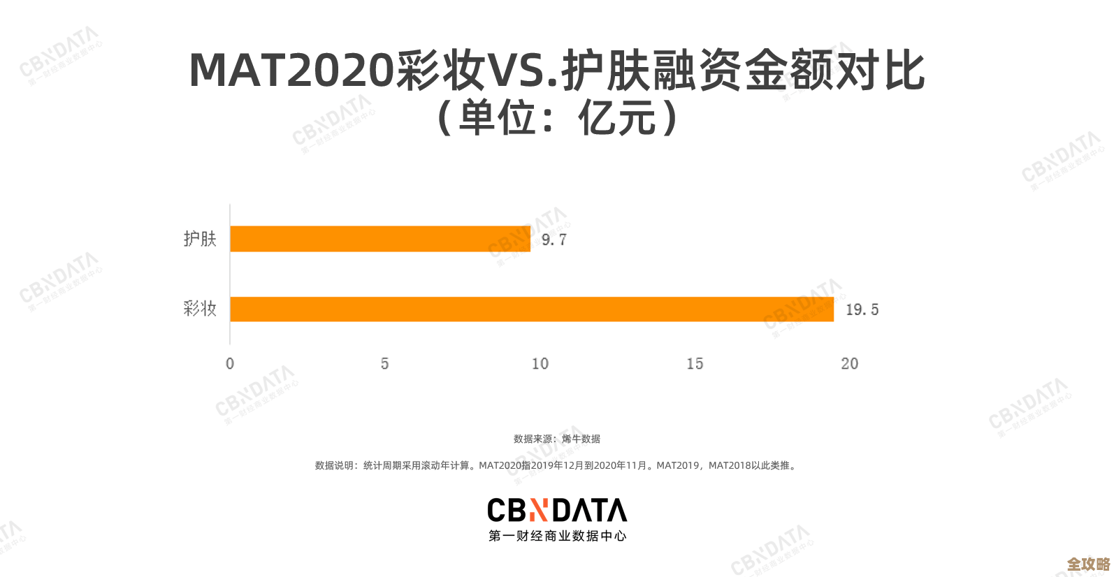 铁路第35关法兰克福跑线顺序随手记，大概能省点背