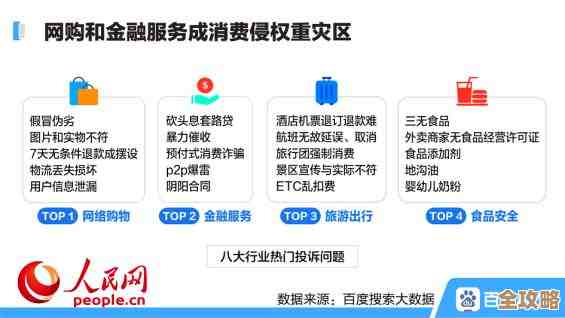平安消费金融想提额？这些套路我试过有用也有坑