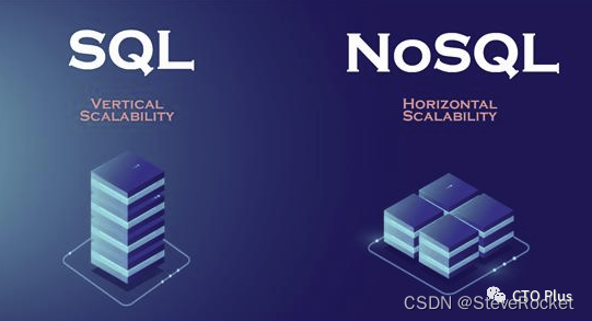 PostgreSQL和MySQL这俩开源数据库，谁能真撑起未来的数据江山？