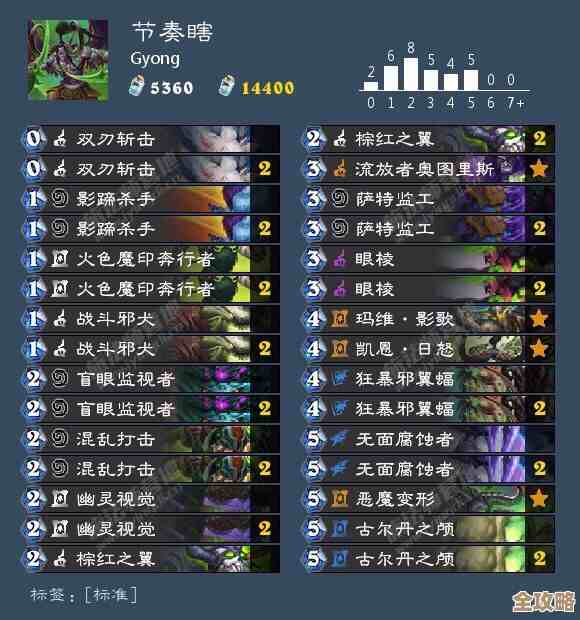 炉石传说酒棋机械攻略随手记：弱点拆解、换血节奏和几套可玩的卡单，实战还得自己摸