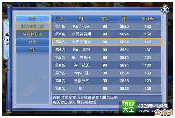 原神五神抽取优先级推荐—穷肝党该怎么抽才不亏