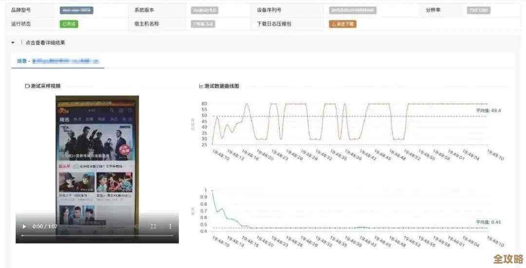 说说怎么一步步搞定Oracle存储过程开发那些事儿