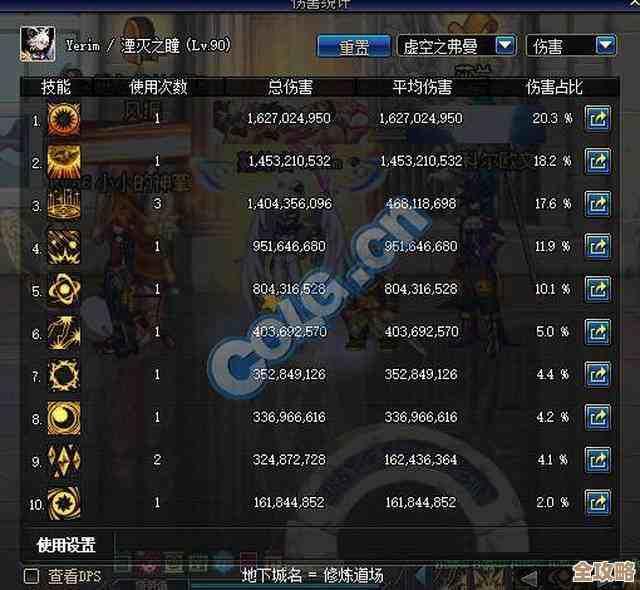 dnf打桩要打哪个怪来着…看数值还是看属性