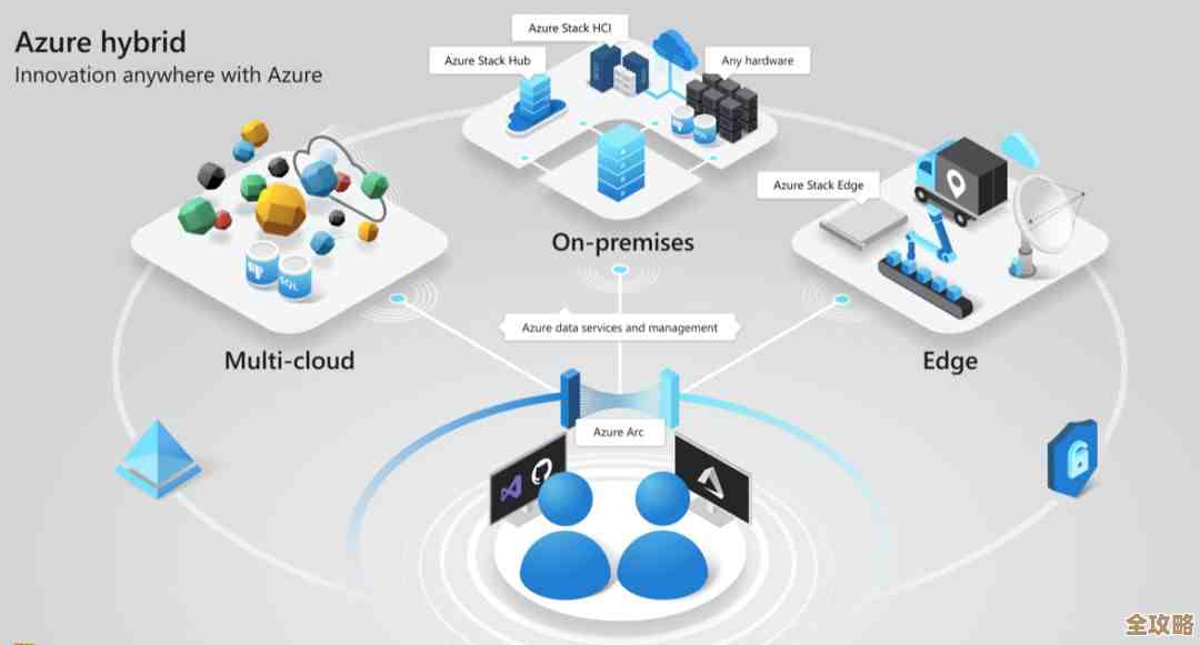 AWS 推出新服务 AWS Wavelength，想让边缘计算更快更贴近用户体验