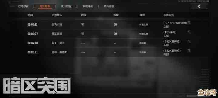 暗区突围小黑屋怎么快速匹配，教你几招省时间…