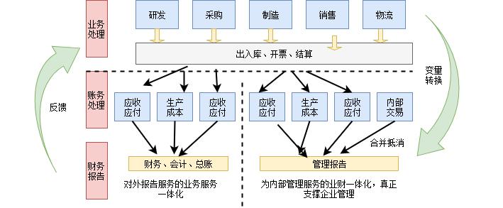 安卓数据库小程序，帮你快速搞定数据管理那些事儿