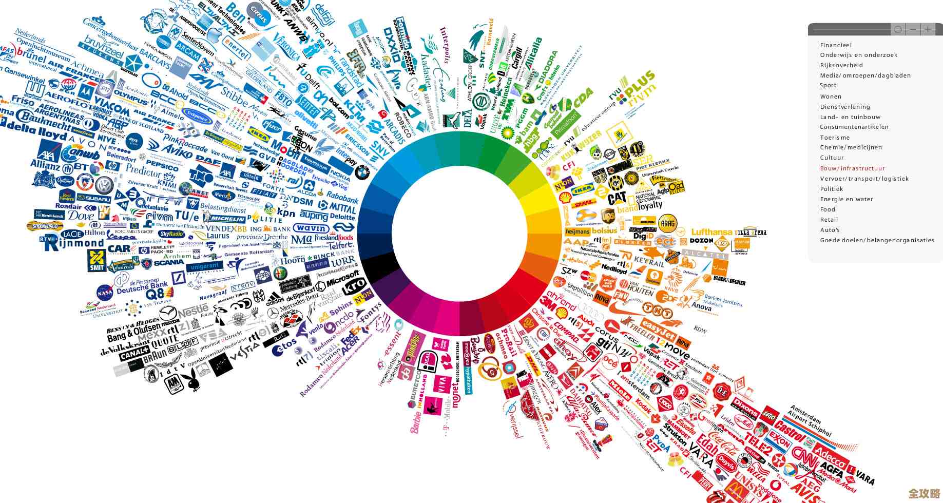 大数据和Redis结合起来，真是能挖掘出好多意想不到的潜力，感觉用着特别带劲