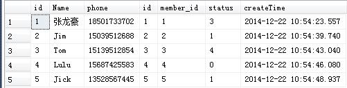 SQL编辑器真方便，查数据库数据快又准，写查询语句不再头疼
