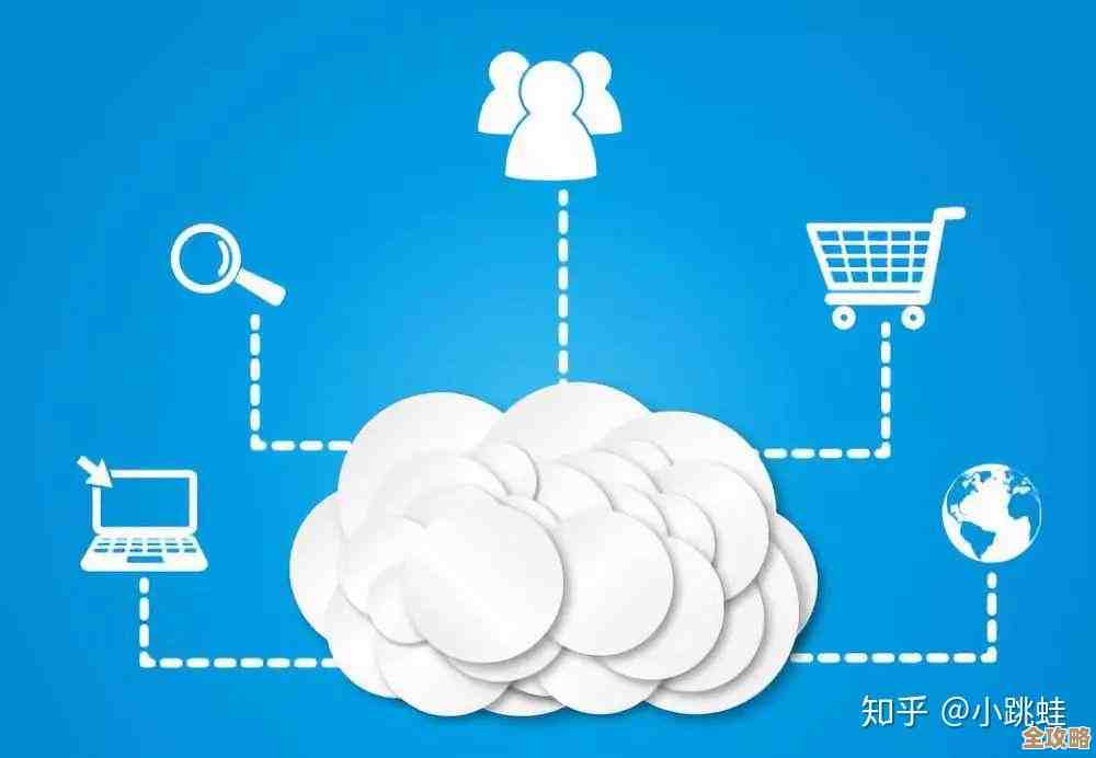 云计算厂商怎么变现那些花样和套路你知道多少吗