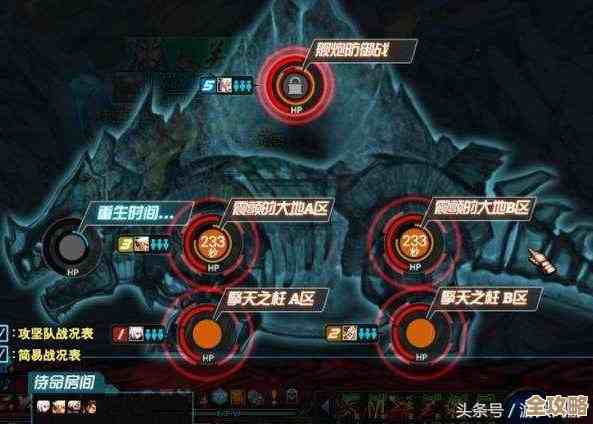 dnf平民奶系哪个好，实战副本和打团哪个更吃香