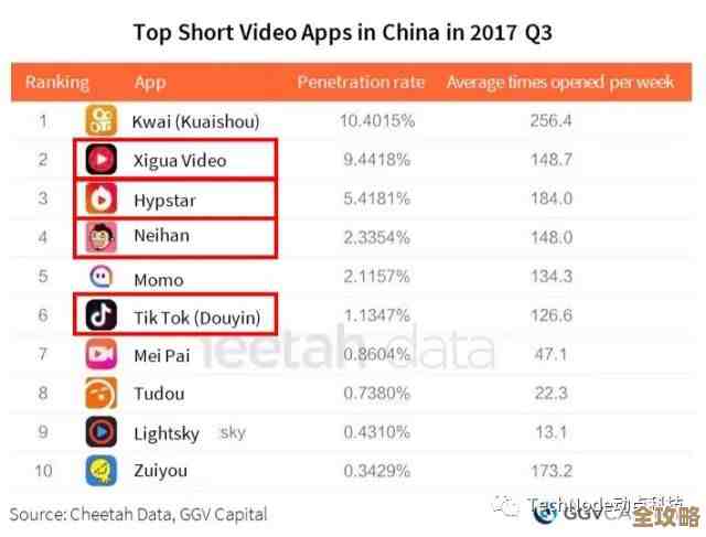MySQL报错MY-011620，ER_GRP_RPL_FATAL_REC_PROCESS故障远程修复思路分享