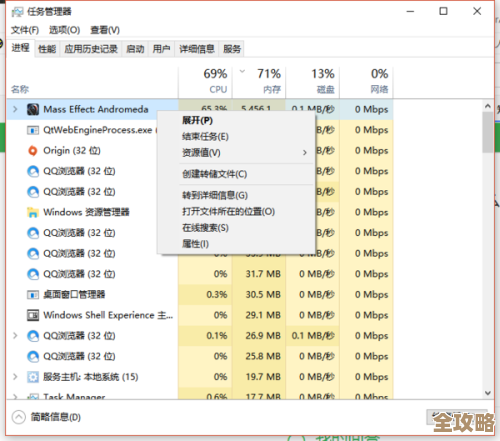 Redis里怎么调优先级，设置优先用哪个redis才靠谱？