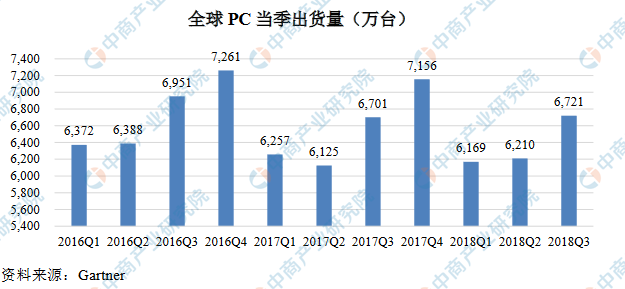 我国云计算产业发展中还面临着不少难题和瓶颈，亟需解决才能更好地突破限制