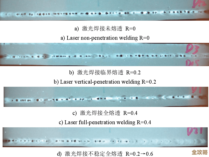 ORA-13030报错怎么破？SDO_GEOMETRY维度问题远程帮你搞定