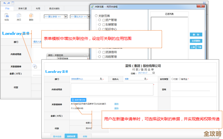 数据库表映射那事儿，怎么创建模板又能方便管理数据表的那些细节