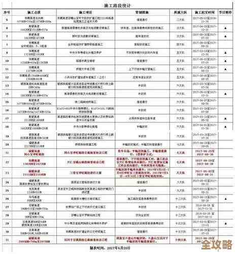 燕云十六声让令签染血任务，老手的偷懒路线和那些易踩的坑说下.