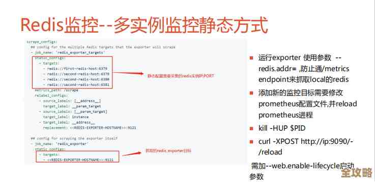 Redis监控那些事儿，怎么多角度盯着它不出问题，告警又该咋弄才靠谱