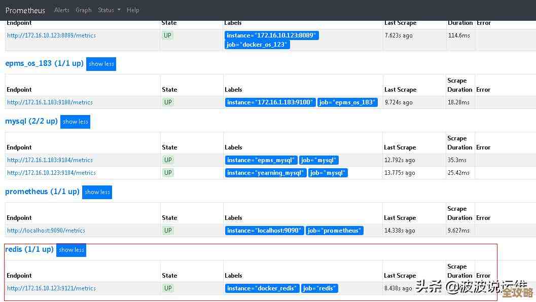 Redis重启那会儿，它到底是怎么突然变得这么厉害的，命令也别忘了用起来
