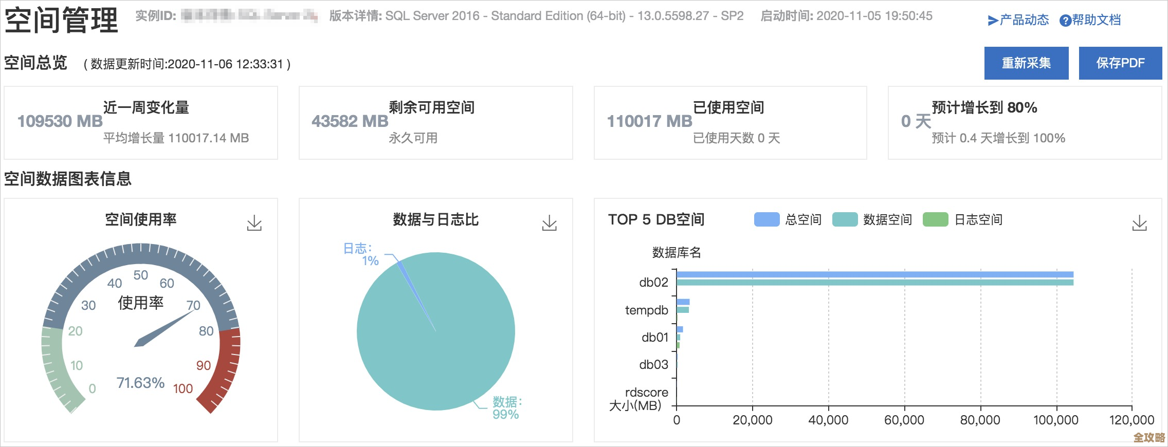 怎么马上知道数据库现在是不是闲着，实时看空闲状态的方法分享