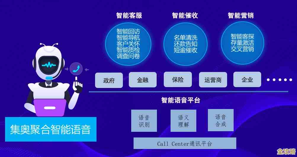 Redis用起来聚合数据感觉真不一样，效率和体验都挺惊喜的