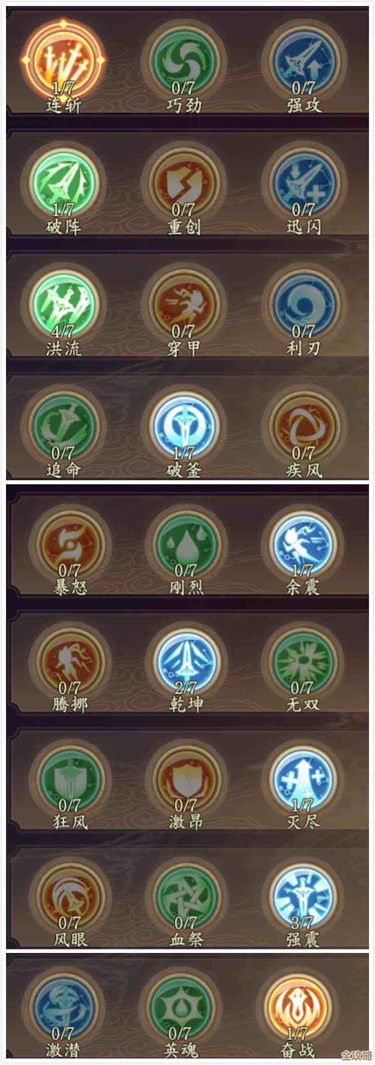 太古妖皇诀钓鱼秘籍，几招教你稳稳上钩别慌