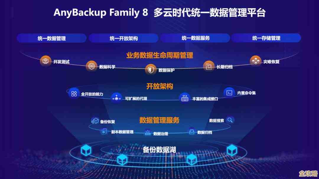分布式身份让隐私更安全，权威保护但又不失灵活性，未来感十足的服务模式