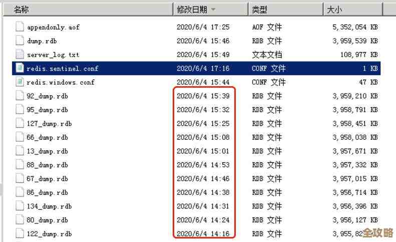 Redis RDB 存储结构到底是怎么回事，深入挖掘它的核心秘密和设计理念