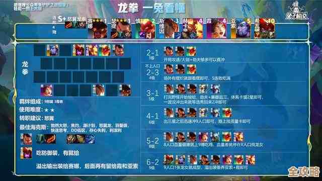 金铲铲之战里这套巨魔阵容.我试了推荐给你们