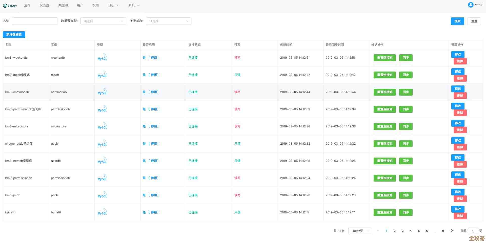 想知道MySQL权限怎么查？教你快速看懂数据库里用户的那些权限细节