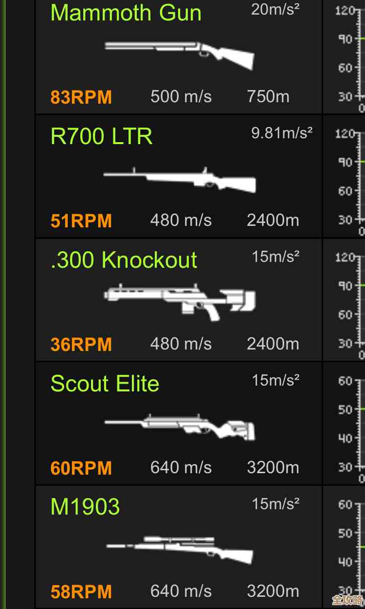 ORA-22896报错，REF列不能同时有scope和referential约束，怎么修复远程处理问题