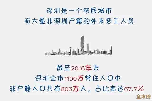异地数据库同步那事儿，实时更新才是真的能让信息流转快起来嘛