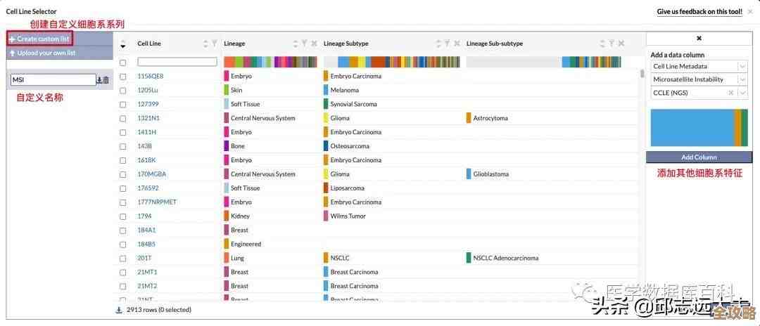 编辑中怎么改数据库配置参数，默认值那里修改其实也没那么难，掌握点技巧就行
