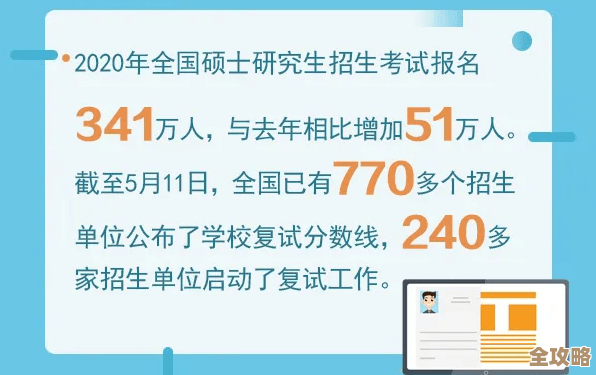 设计云原生应用那些最关键的原则和你必须知道的要点