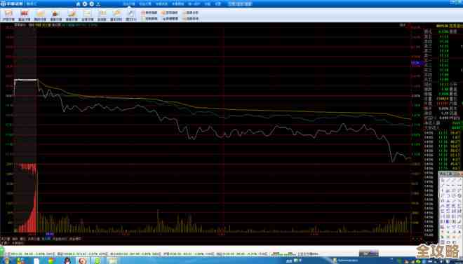 Redis配置那些事儿，细节多到让你看得头大但超实用