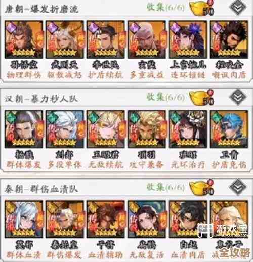 春秋玄奇平民最强阵容推荐—别急，先看我这波思路