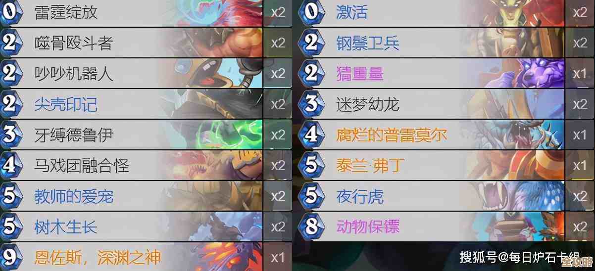 弓箭传说2铁匠铺等级怎么快提升，有没有省时套路