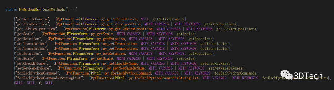 游戏开发那点事儿，源码带数据库直接用，省时又实用分享给你
