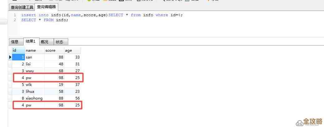 后浪云数据库里MySQL插入数据怎么弄，教你一步步添加新记录小技巧