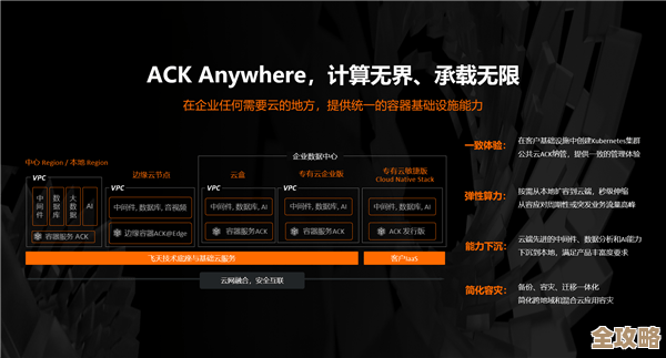 阿里云ACK Anywhere让容器服务不再局限，企业各种场景都能灵活用上云边界拓展更广
