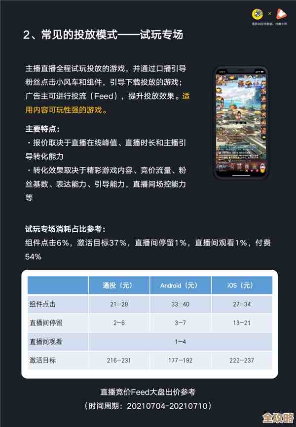 在蝉妈妈里加个子账号，权限、绑定那些零碎事儿先说下