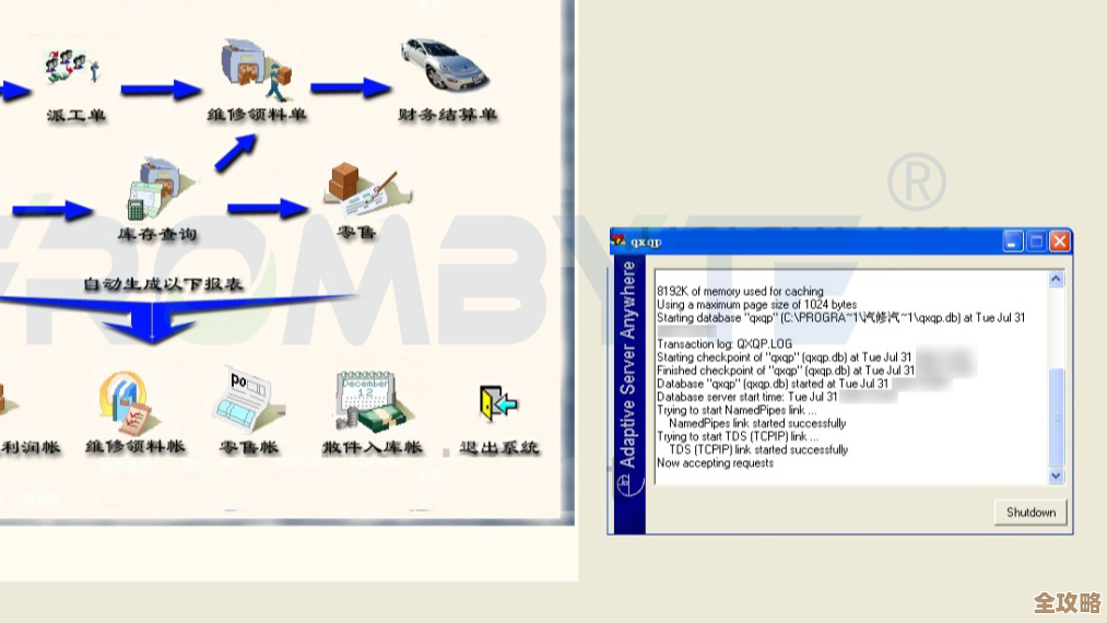 Sybase数据库要怎么重启才算正确操作，避免出错的那些事儿