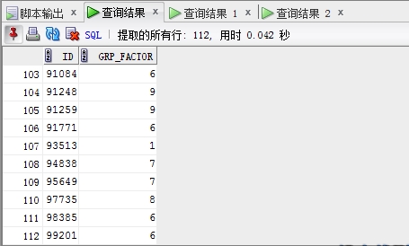 Oracle里随机函数到底怎么用才算对，别再乱取了详细说法解析