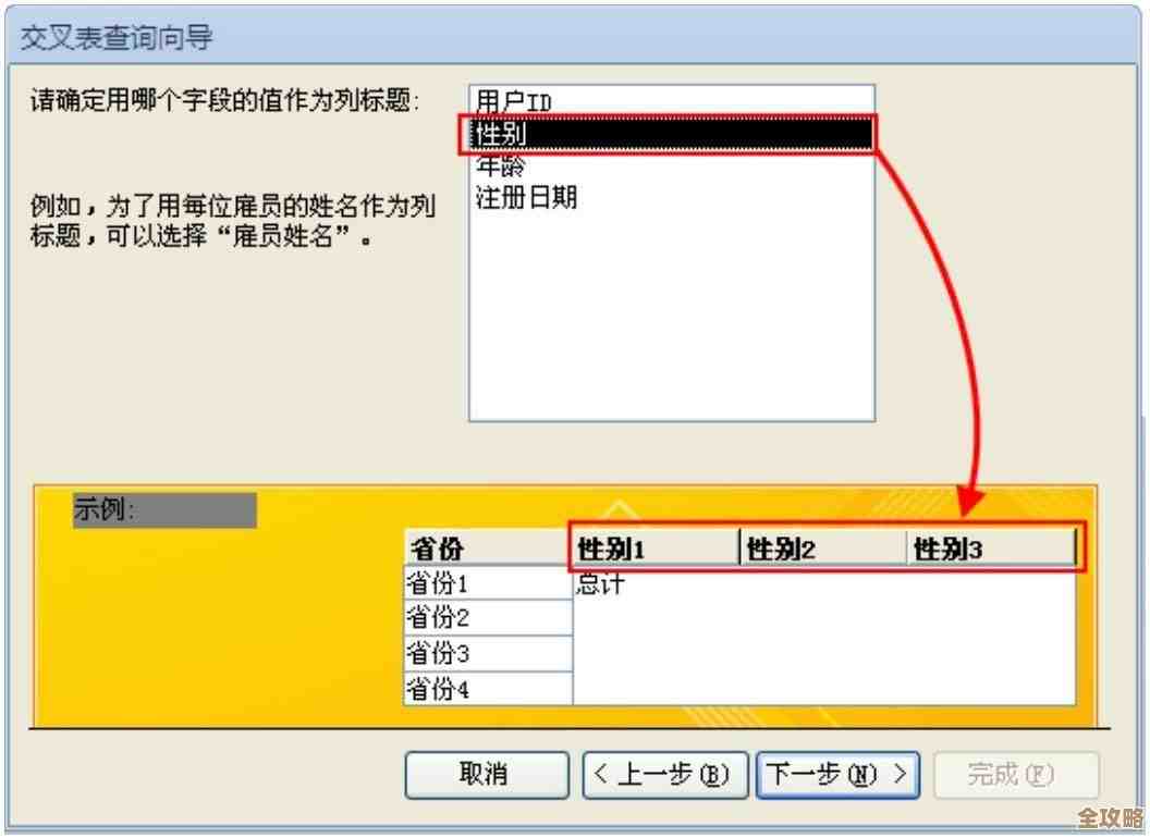 数据库里字段默认值怎么设置，新增字段时默认值要注意啥问题