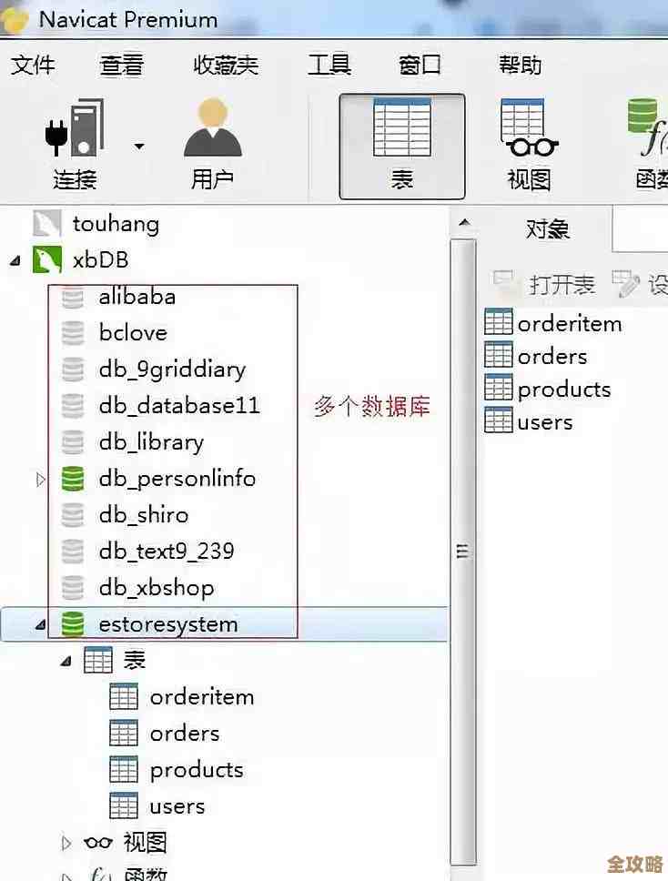 Redis集群其实不一定多台，单数台服务器也能搞定，只要配置对了就行