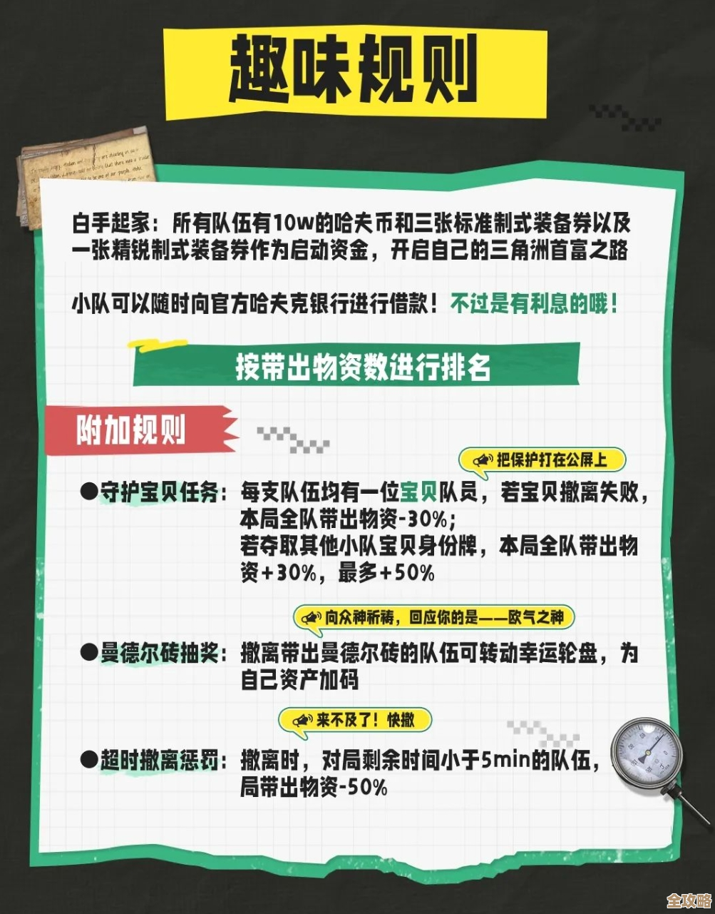 三角洲行动密码解锁小抄，半路摸索也能翻盘的那些怪招