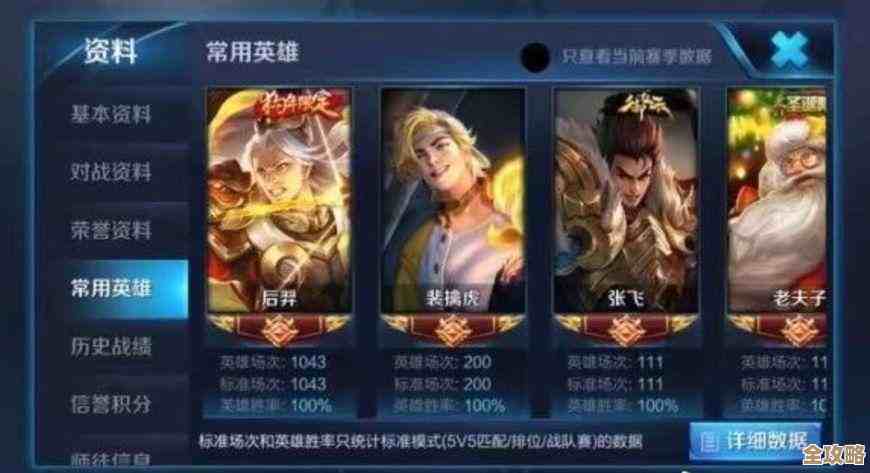 王者荣耀孙悟空哪个版本更强啊，出装打法能不能真影响上分，我还在纠结