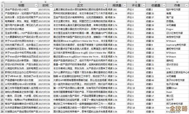 搜数网数据库，帮你从海量数据里挖掘那些隐藏的商机和价值