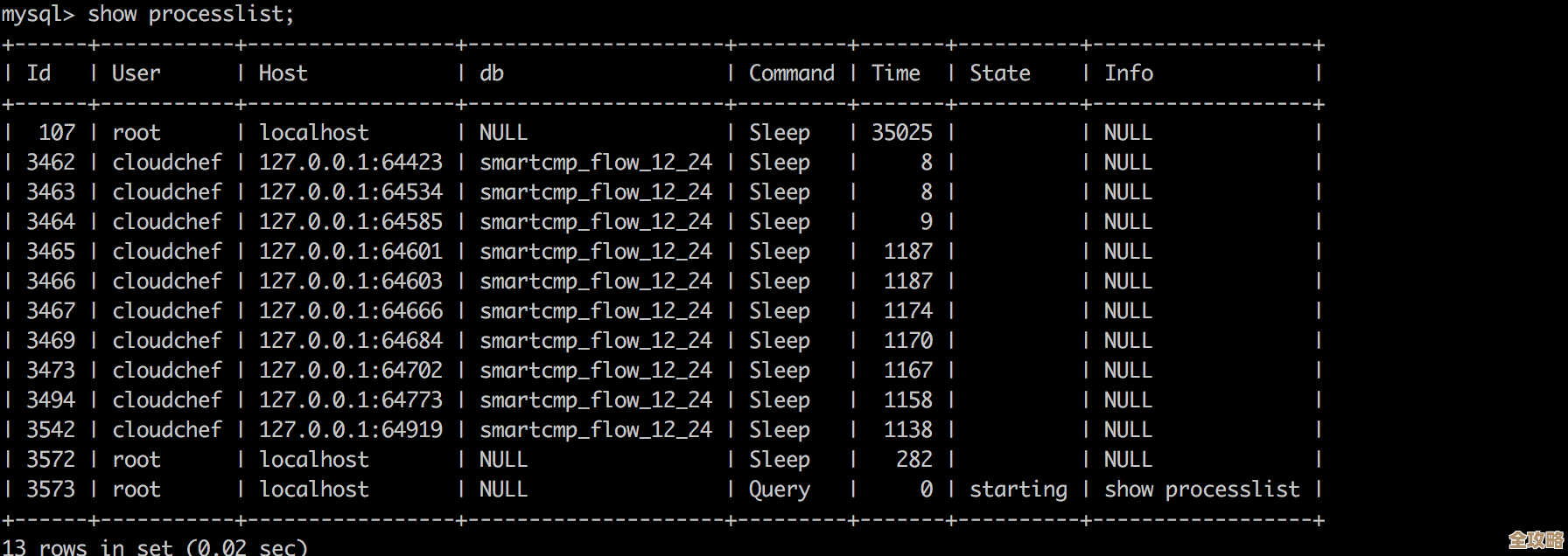 MySQL报错MY-012289到底啥问题，远程帮忙修复故障方案分享
